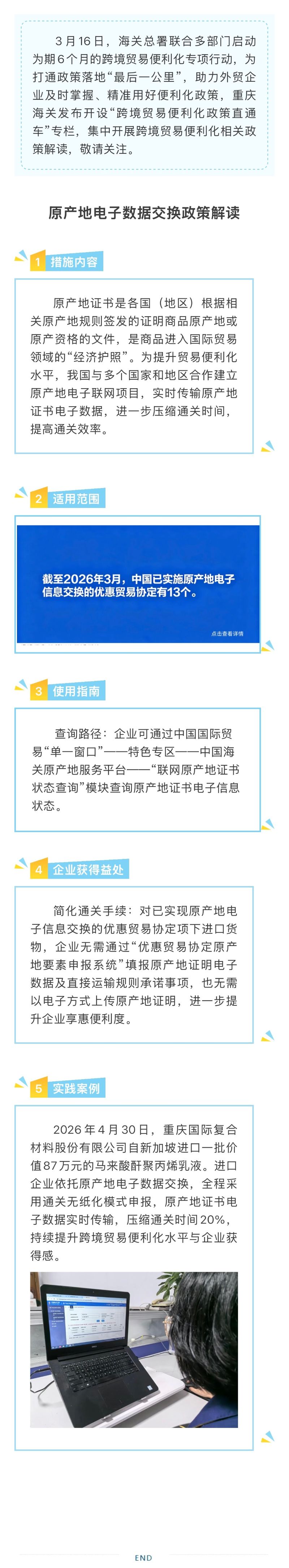 5.18 跨境贸易便利化政策直通车⑤——加强数智口岸建设和互联互通篇