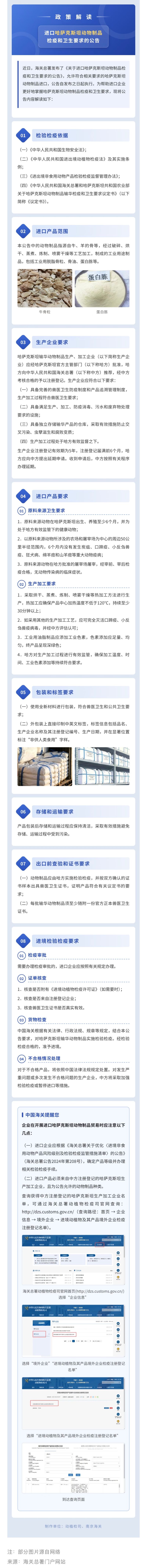 8.18 政策解读｜进口哈萨克斯坦动物制品检疫和卫生要求的公告